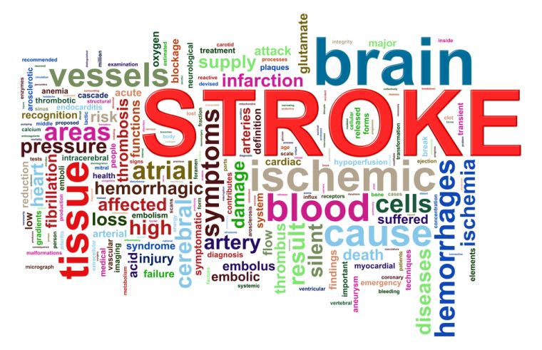 Clinical Practice Research Unit (Stroke Care)
