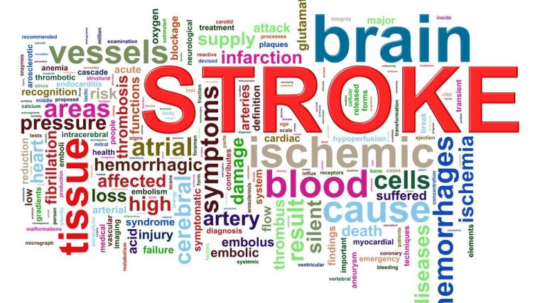 Clinical Practice Research Unit (Stroke Care)